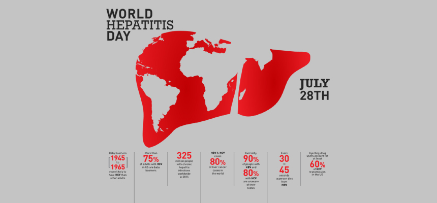 Eliminating hepatitis: the Ultimate Goal