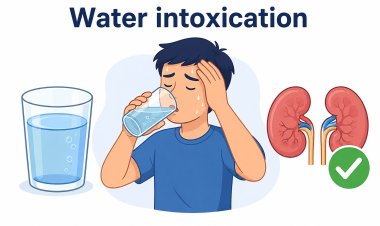 Excessive intake of water calls for danger